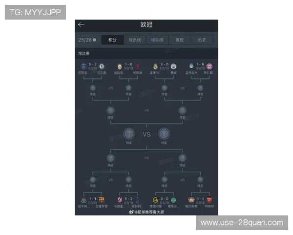 欧冠联赛最新赛程分析与球队胜负趋势预测