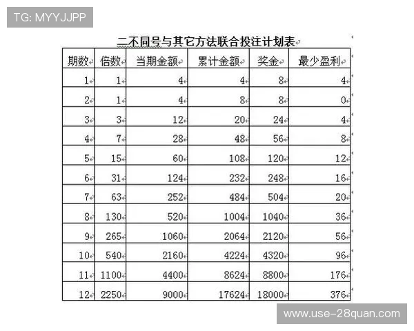 法甲赛事大小球分析与精准投注策略推荐