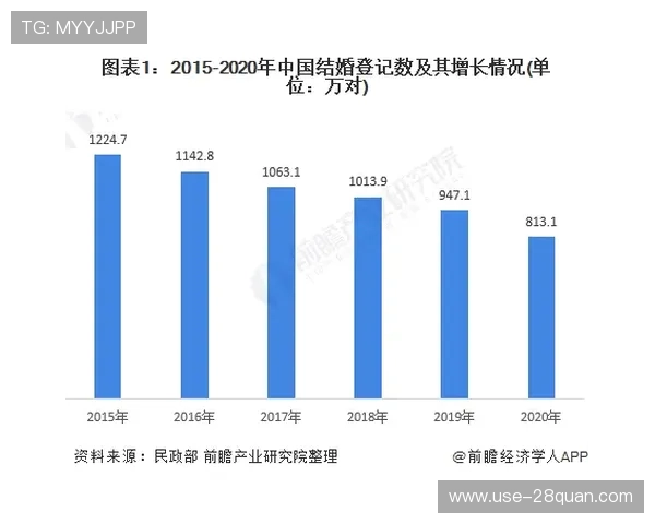 以萨卡关键传中成功率透视阿森纳右路进攻体系核心权重变化趋势 以萨卡关键传中成功率透视阿森纳右路进攻体系核心权重变化趋势